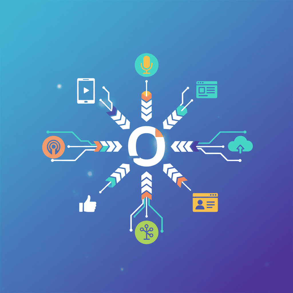 Sisällön jakelu eri kanavien kautta: kuva havainnollistaa tehokasta sisällön jakelustrategiaa.